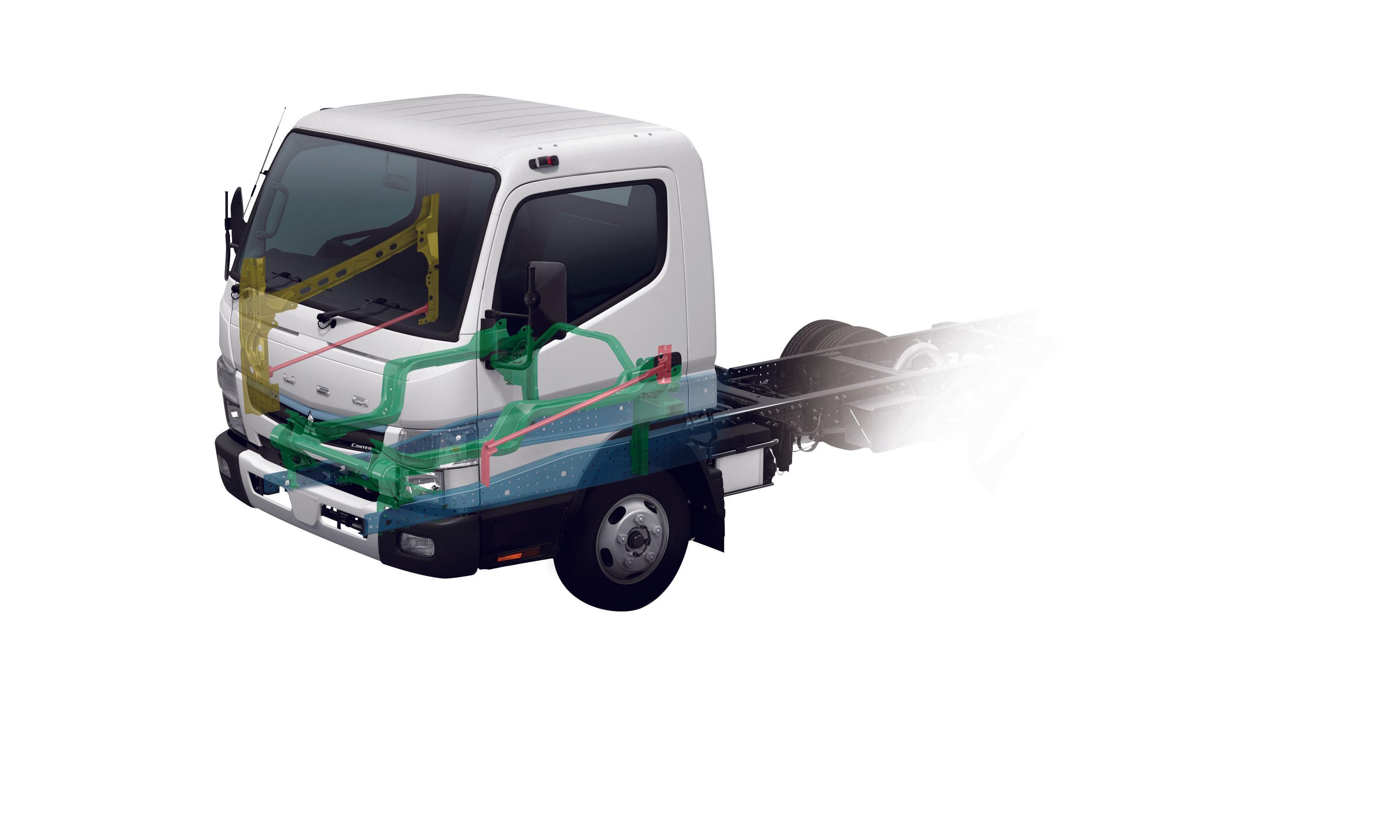 Rugged Safety Cab