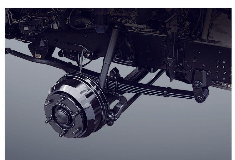 Drum Brakes