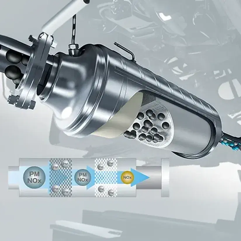 DPF-Powered Euro V Emission Standards